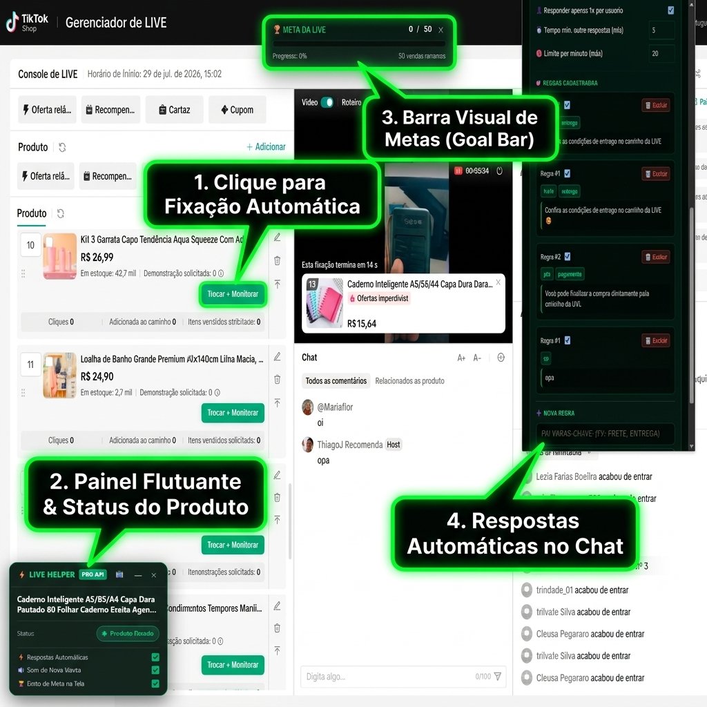 Demonstração do Live Helper Pro na tela da LIVE